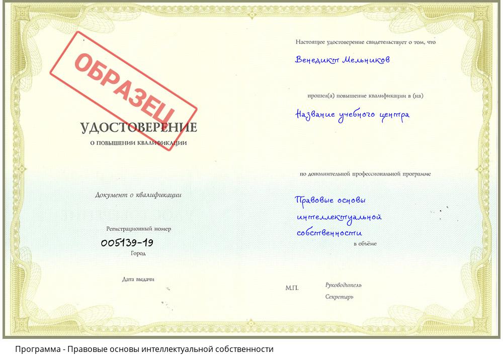 Правовые основы интеллектуальной собственности Будённовск