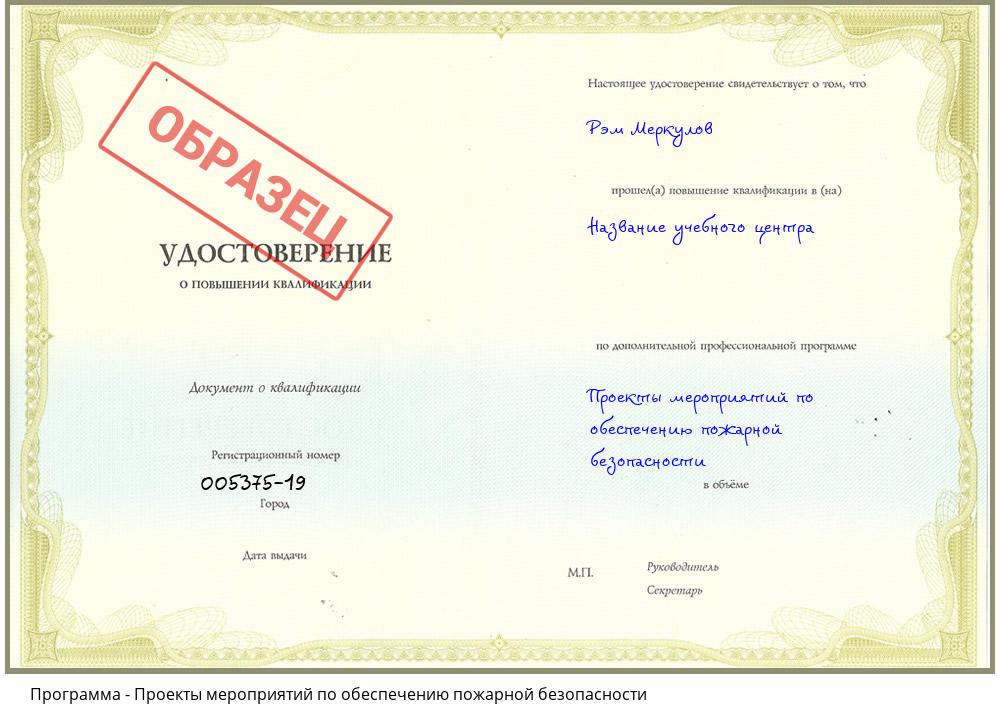 Проекты мероприятий по обеспечению пожарной безопасности Будённовск