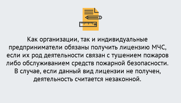 Почему нужно обратиться к нам? Будённовск Лицензия МЧС в Будённовск