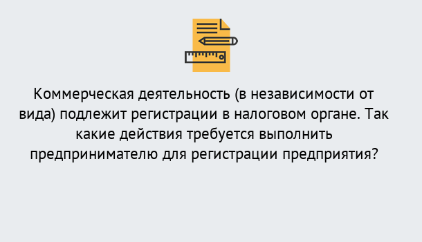 Почему нужно обратиться к нам? Будённовск Регистрация предприятий в Будённовск
