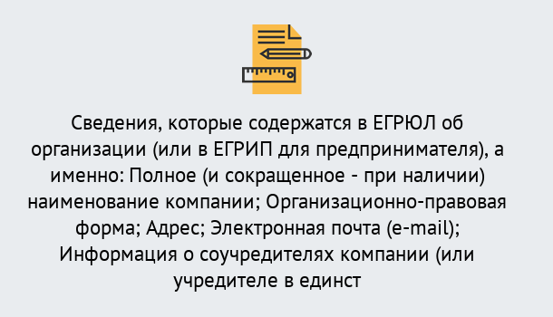 Почему нужно обратиться к нам? Будённовск Внесение изменений в ЕГРЮЛ 2019 в Будённовск