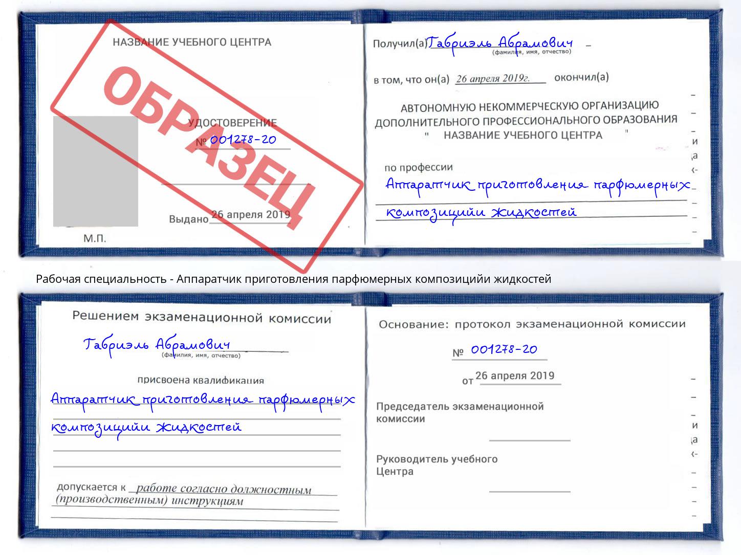 Аппаратчик приготовления парфюмерных композицийи жидкостей Будённовск