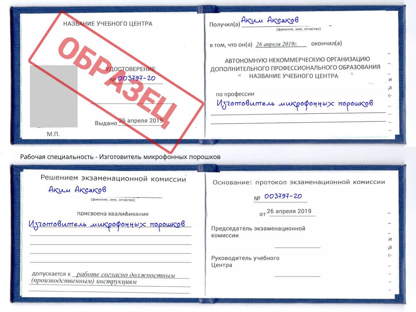 Изготовитель микрофонных порошков Будённовск