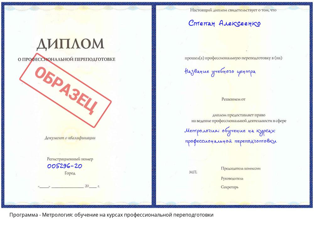Метрология: обучение на курсах профессиональной переподготовки Будённовск