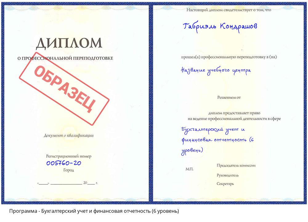 Бухгалтерский учет и финансовая отчетность (6 уровень) Будённовск