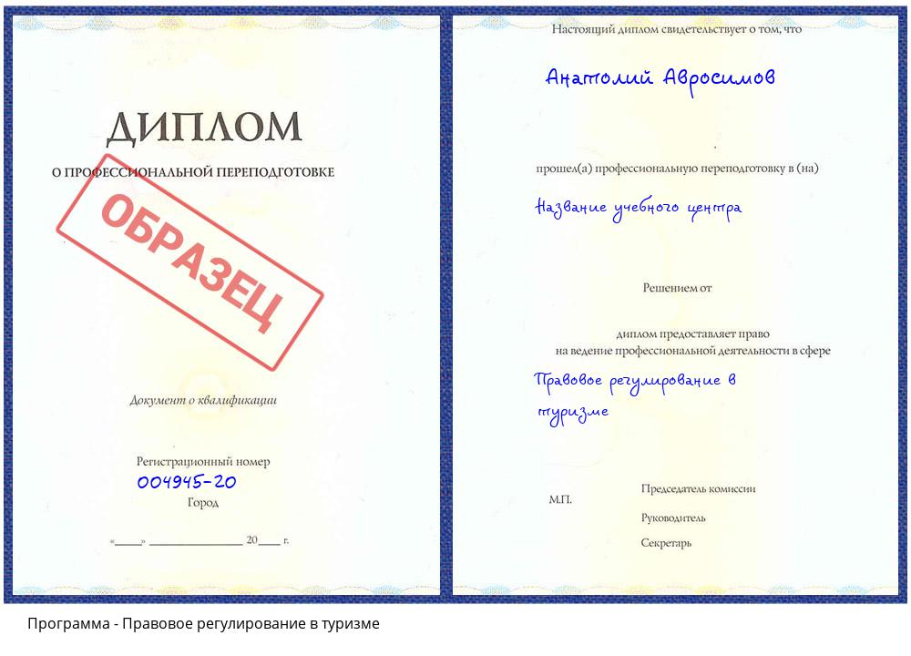 Правовое регулирование в туризме Будённовск