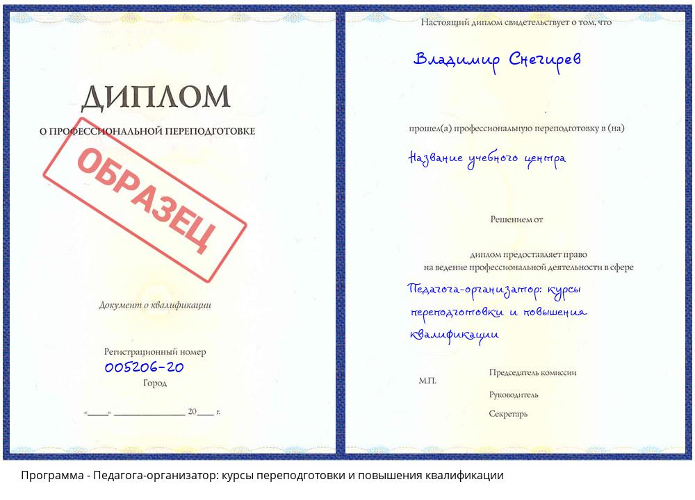 Педагога-организатор: курсы переподготовки и повышения квалификации Будённовск