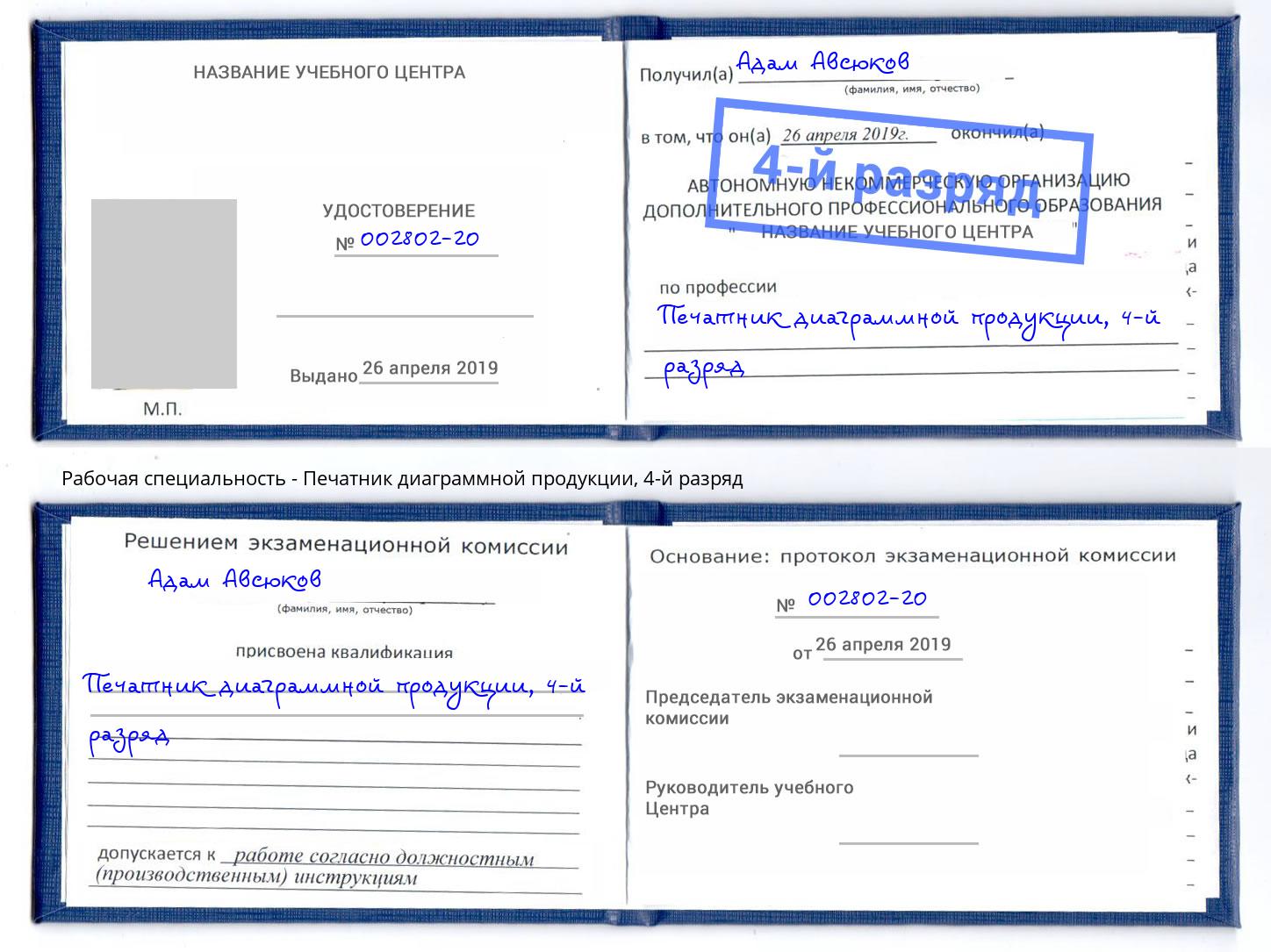 корочка 4-й разряд Печатник диаграммной продукции Будённовск